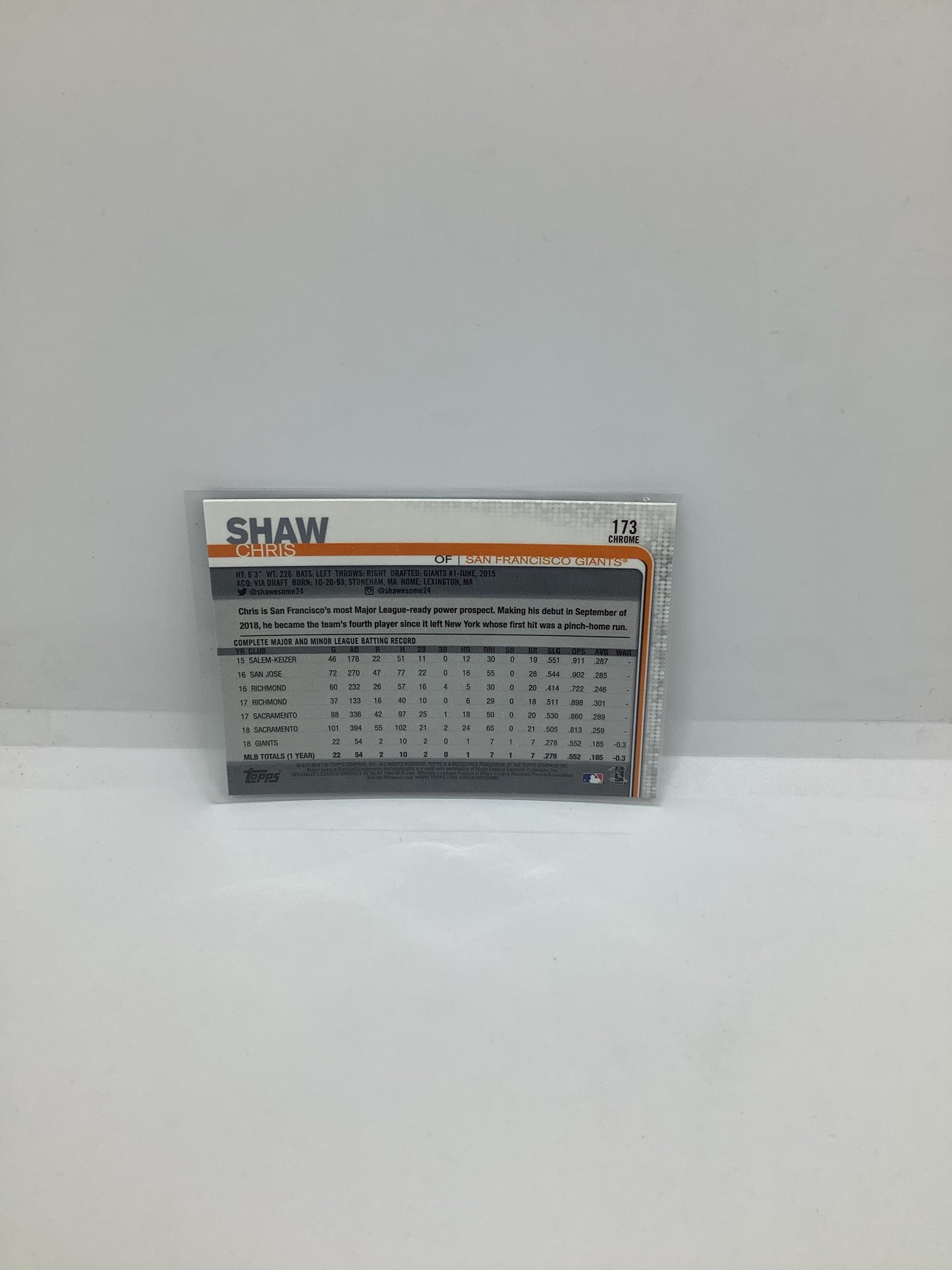 2019 Chris Shaw RC