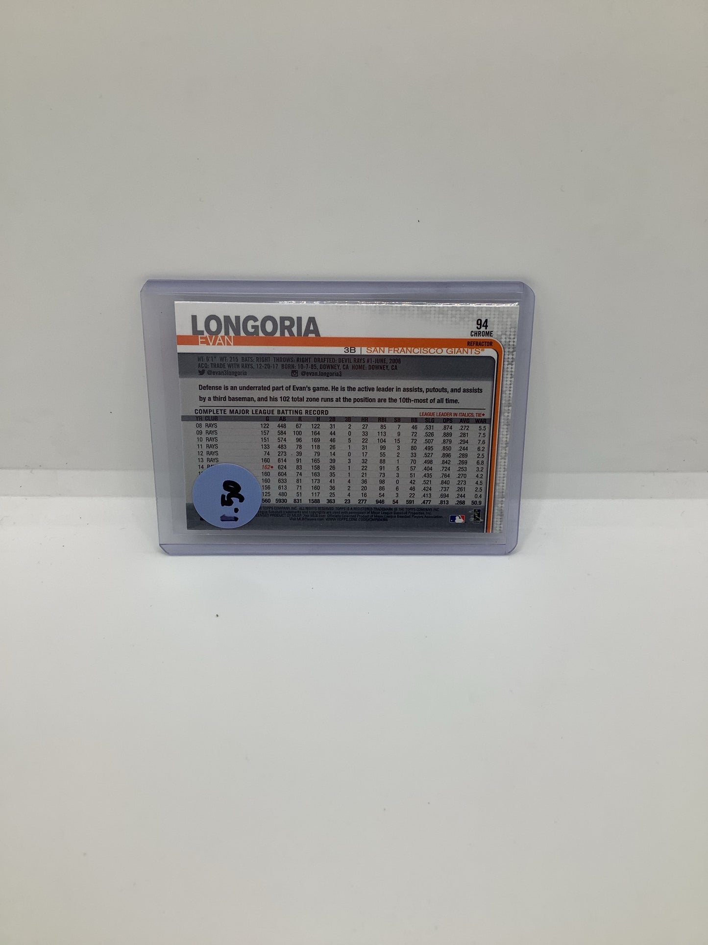2019 Topps Evan Longoria Chrome