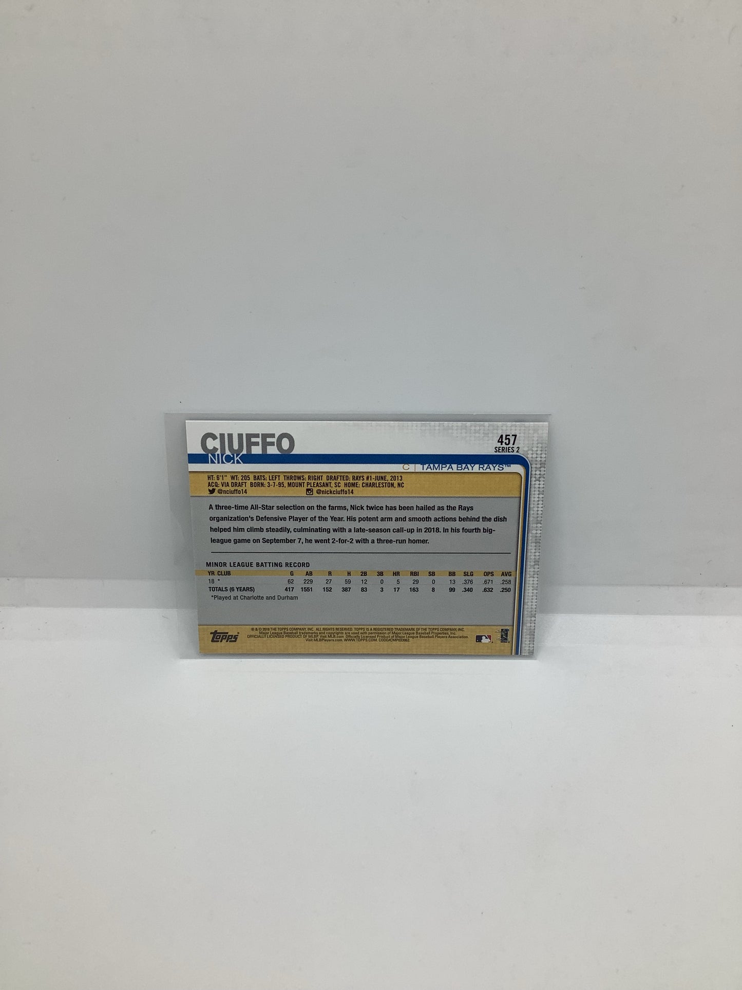 2019 Nick Ciuffo RC