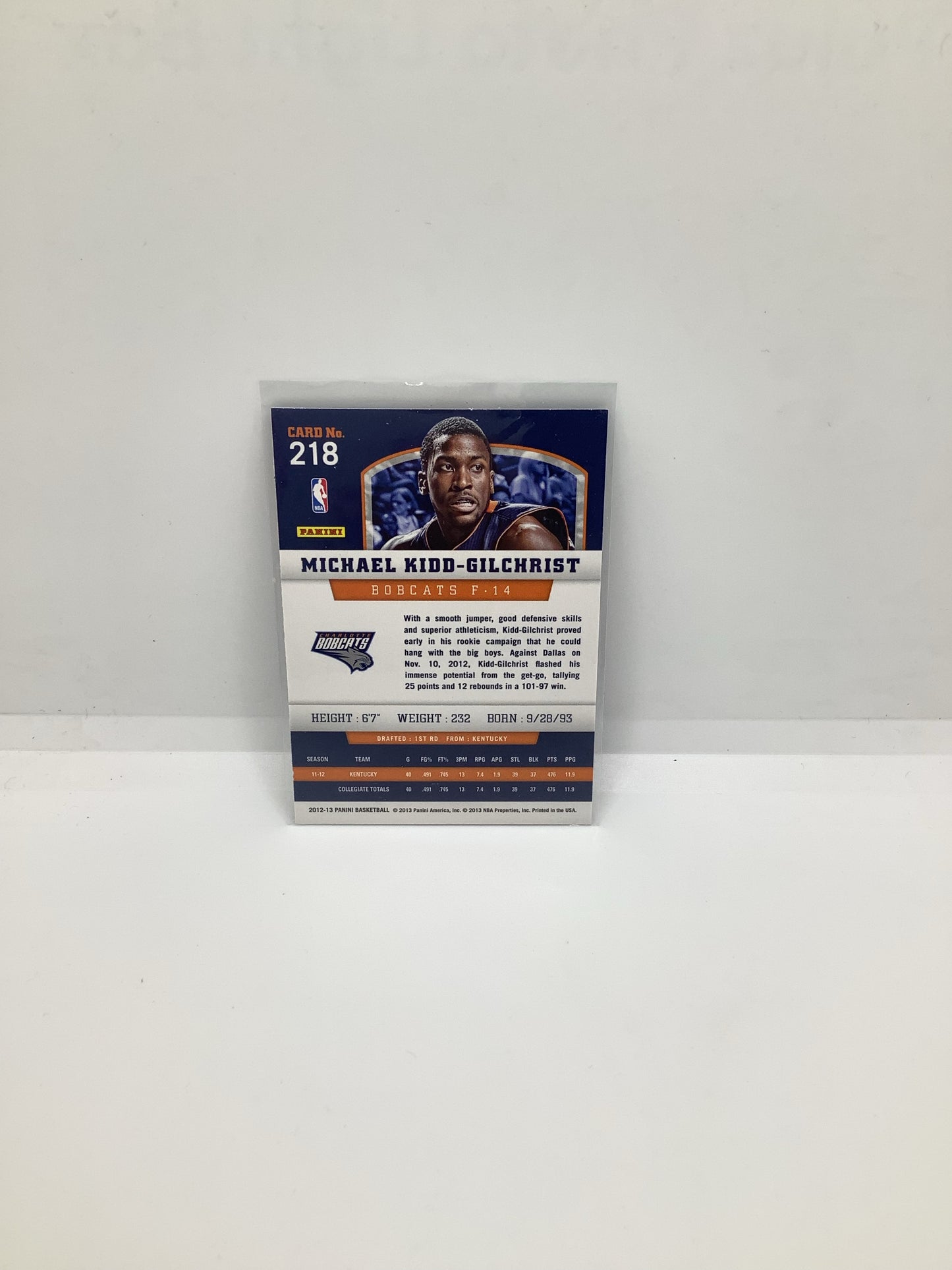 2012-13 Panini Michael Kidd-Gilchirst Orange Blue