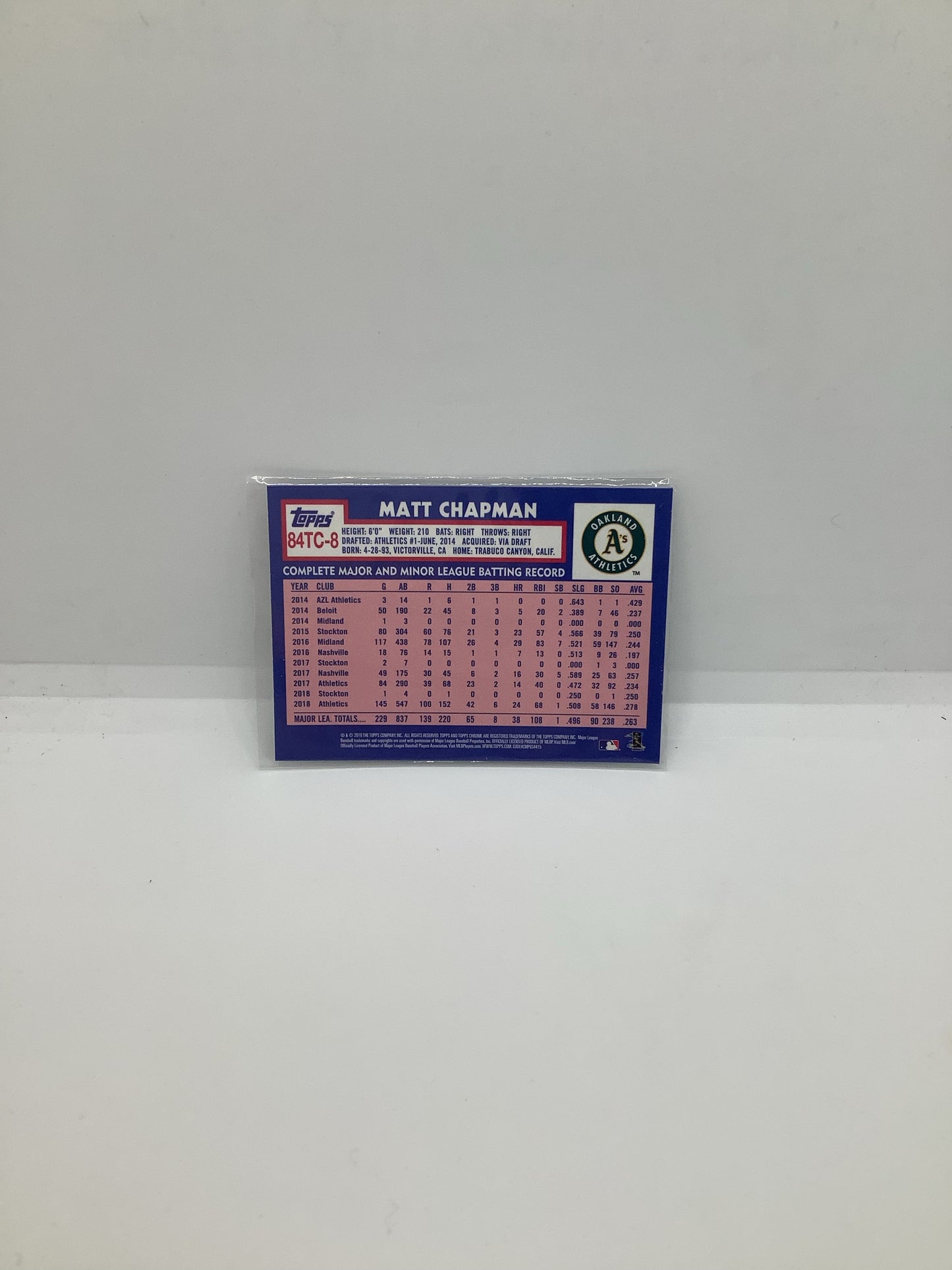 2019 Topps Chrome Refractor Matt Chapman