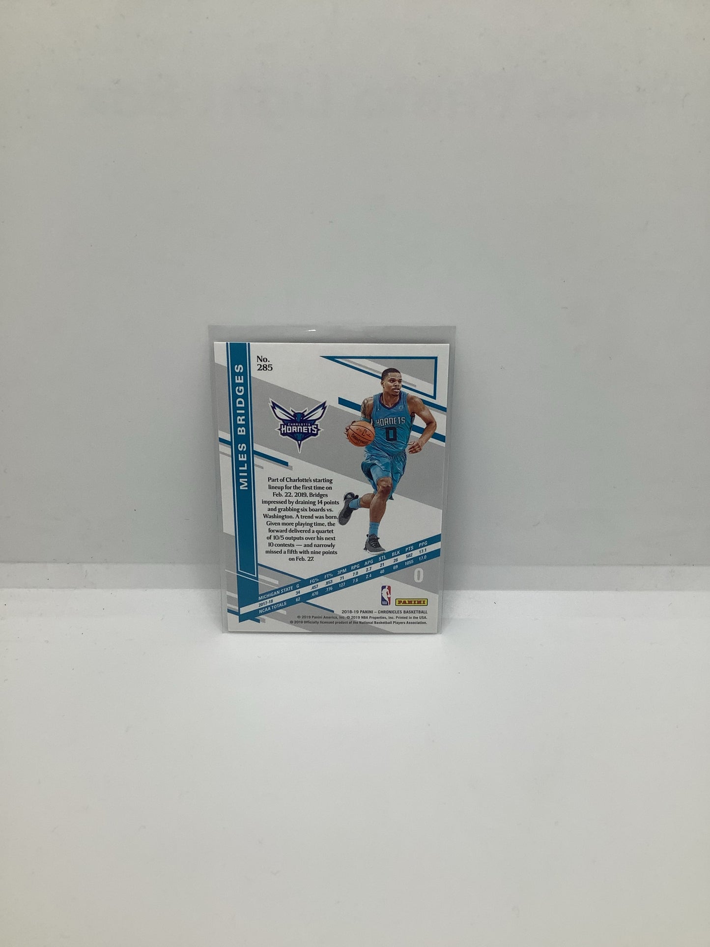 2018-19 Chronicles Miles Bridges RC Teal