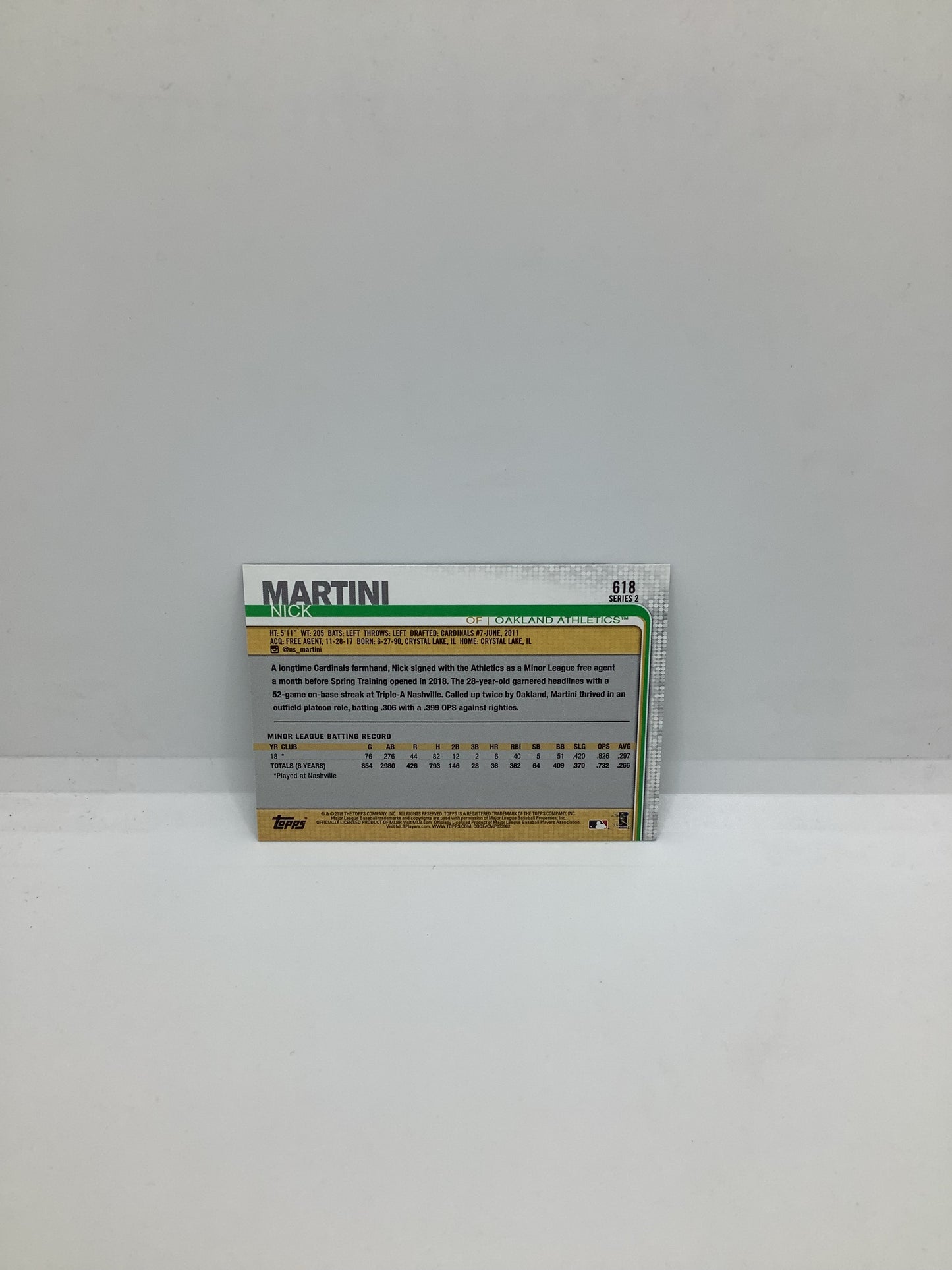 2019 Nick Martini RC