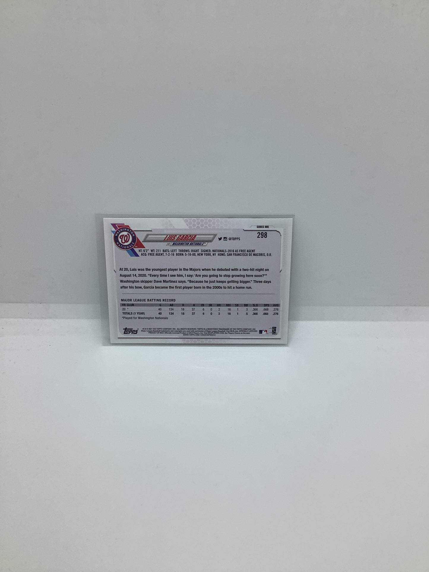 2021 Topps Luis Garcia RC