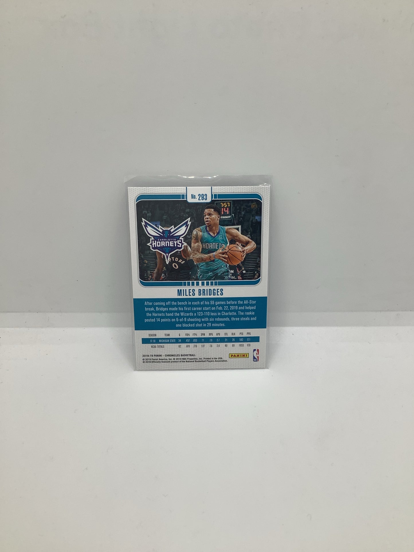 2018-19 Chronicles Miles Bridges RC Blue Holo