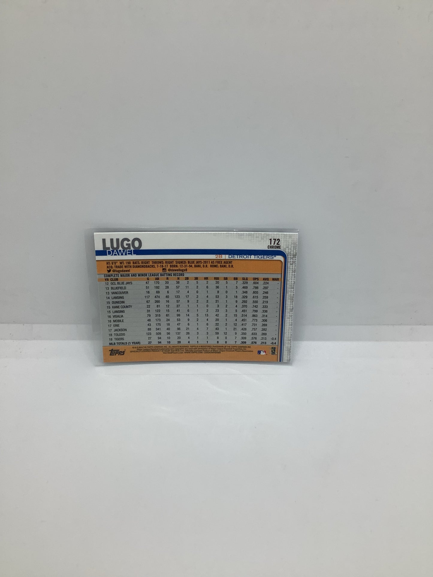 2019 Dawel Lugo RC