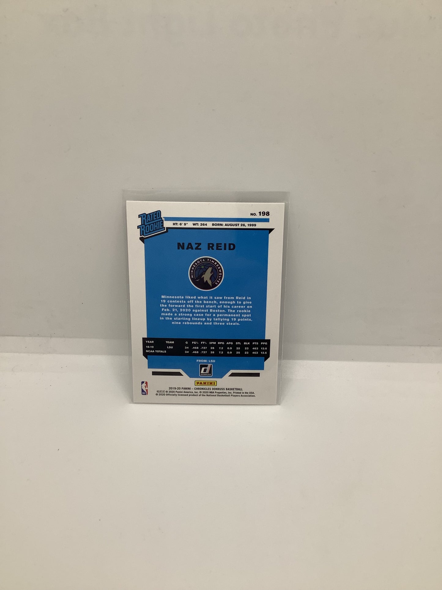 2019-20 Chronicles Donruss Naz Reid RC
