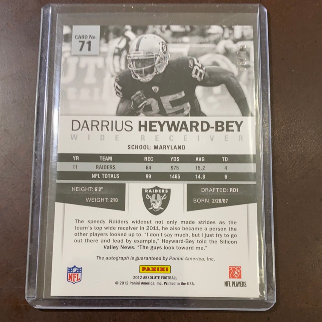 Darrius Heyward-Bey 2013 Absolute Memorbilia Autograph