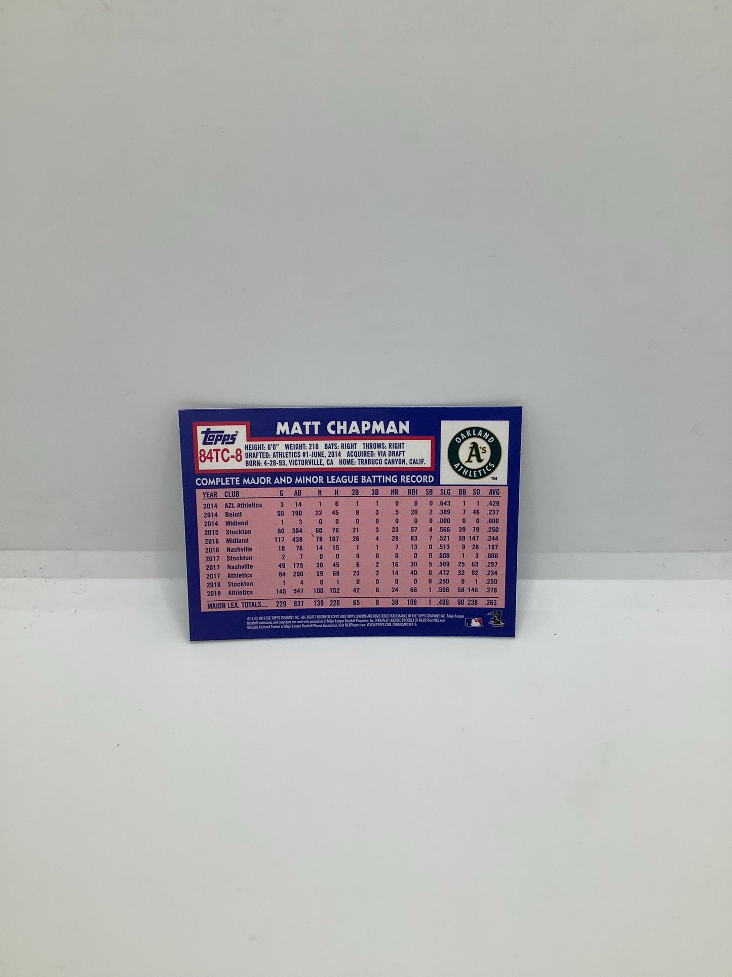 2019 Topps Chrome Refractor Matt Chapman