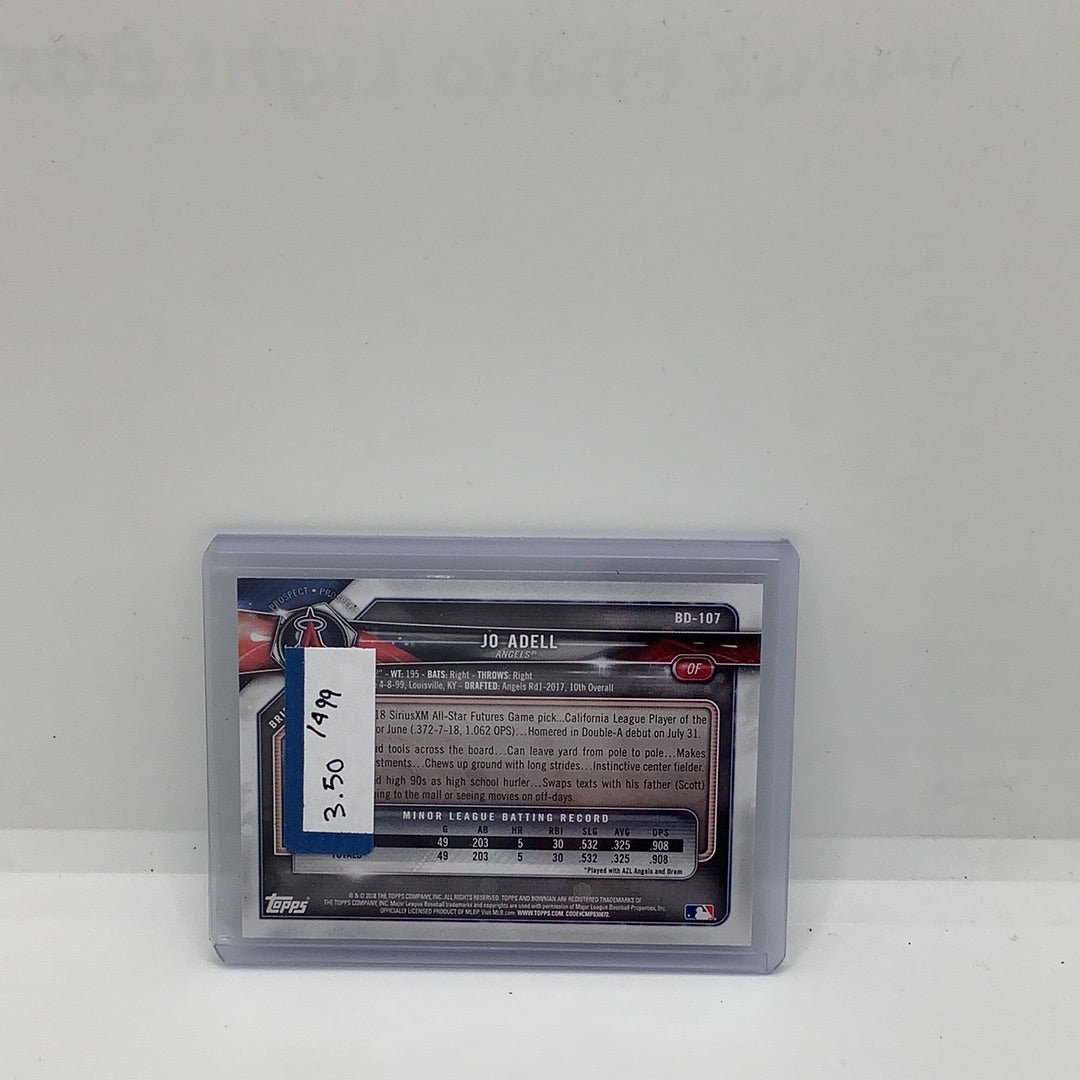 2018 Topps Jo Adell